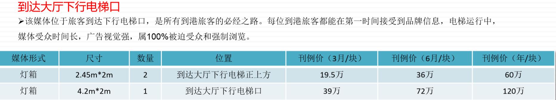 蘭州機(jī)場(chǎng)廣告