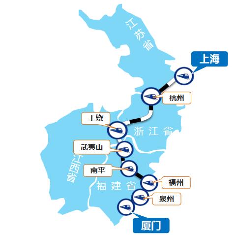 上海—廈門線高鐵列車廣告