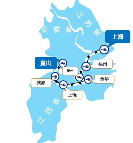 上海—黃山線高鐵列車廣告